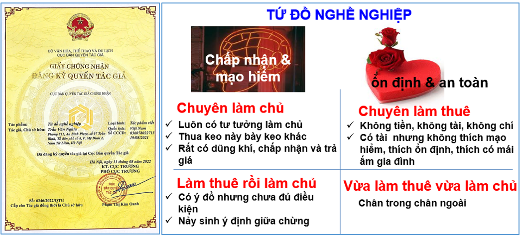 Tứ đồ nghề nghiệp và ứng dụng trong quản trị nhân sự Link Nhà Cái Uy Tín 2026 | Đăng Ký +65k, nhằm thu hút, khích lệ và giữ chân nhân tài