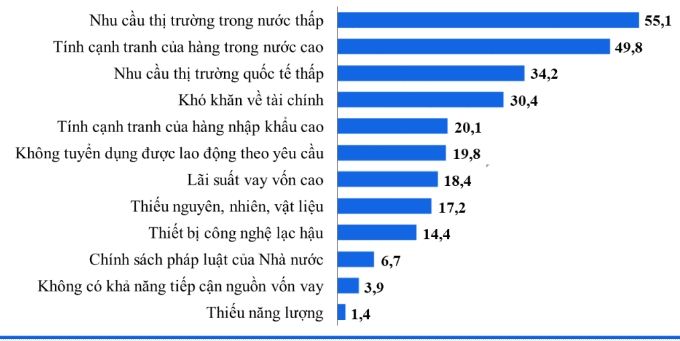 72,9% Link Nhà Cái Uy Tín 2026 | Đăng Ký +65k Đăng ký OK365.COM nhận về ngay 365K dự báo: Ok 365 bet cc Trang Web Giải Trí, Ok365vina khuyến mãi hot mỗi ngày sẽ tích cực hơn trong quý II/2024