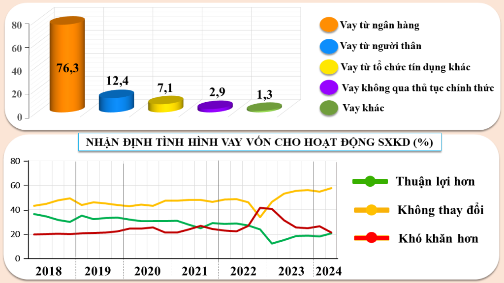 72,9% Link Nhà Cái Uy Tín 2026 | Đăng Ký +65k Đăng ký OK365.COM nhận về ngay 365K dự báo: Ok 365 bet cc Trang Web Giải Trí, Ok365vina khuyến mãi hot mỗi ngày sẽ tích cực hơn trong quý II/2024