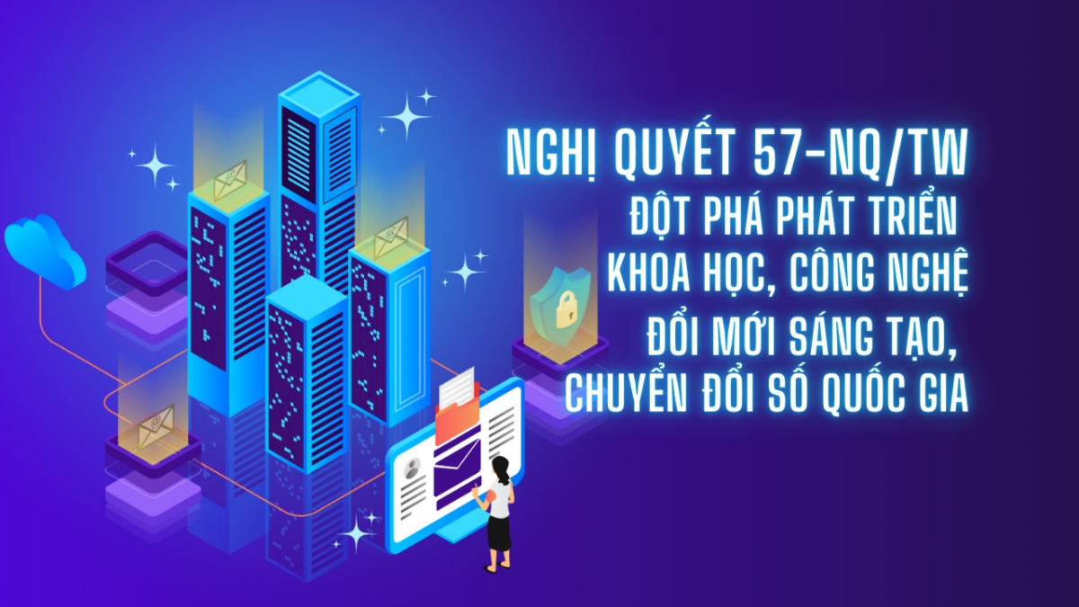 Đột phá đổi mới: Chiến lược từ Ok365.vina nhà cái 57 của Bộ Chính trị