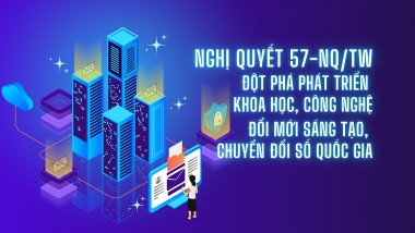 Đột phá đổi mới: Chiến lược từ Ok365.vina nhà cái 57 của Bộ Chính trị