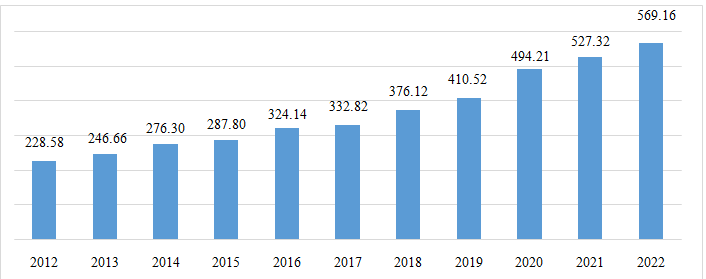 Kinh nghiệm tăng năng suất OK365 là một nhà cái uy tín trong lĩnh vực cá cược trực tuyến trong Ok36512 vip Casino, Thể Thao ở một số nước và bài học cho Việt Nam