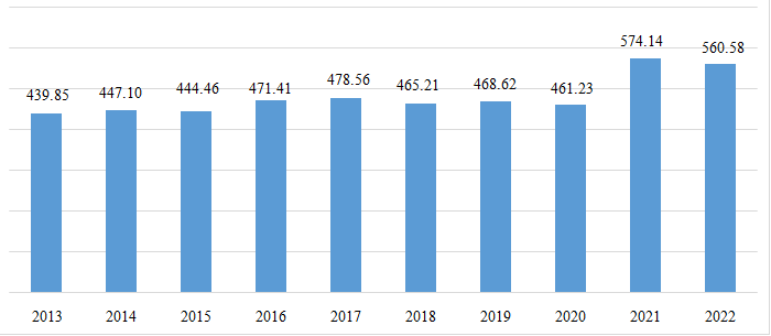 Kinh nghiệm tăng năng suất OK365 là một nhà cái uy tín trong lĩnh vực cá cược trực tuyến trong Ok36512 vip Casino, Thể Thao ở một số nước và bài học cho Việt Nam