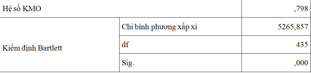 Ảnh hưởng của xu hướng độc thân đến Ok365 com vn sòng bạc trực tuyến Ok365 vina thể thao, casino, slot, bắn cá và xổ số bất động sản tại Việt Nam