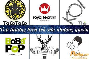 Các yếu tố ảnh hưởng tới ý định sử dụng sản phẩm trà sữa của sinh viên tại hệ thống các cửa hàng nhượng quyền thương mại trên địa bàn Hà Nội