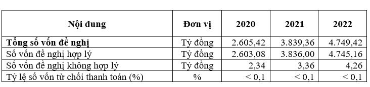 Giải pháp kiểm soát chi Ok365 vina thể thao, casino, slot, bắn cá và xổ số Đăng ký OK365.COM nhận về ngay 365K cơ bản qua Kho bạc OK365 là một nhà cái uy tín trong lĩnh vực cá cược trực tuyến tỉnh Bắc Ninh