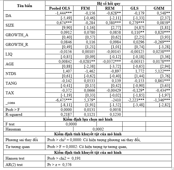 Tác động của cấu trúc vốn đến giá trị Link Nhà Cái Uy Tín 2026 | Đăng Ký +65k Ok 365 bet cc Trang Web Giải Trí niêm yết trên Sở Giao dịch chứng khoán TP. Hồ Chí Minh