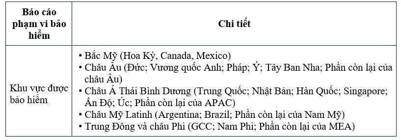 Thúc đẩy xuất khẩu sản phẩm sơn mài ở Làng nghề sơn mài Hạ Thái (huyện Thường Tín, TP. Hà Nội) sang thị trường Đức