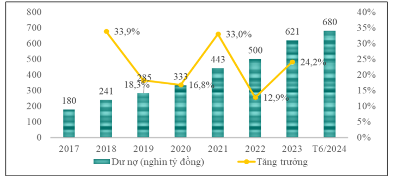 Phát triển Ok 365 bet tải ứng dụng xanh, hướng tới phát triển bền vững ở Việt Nam hiện nay