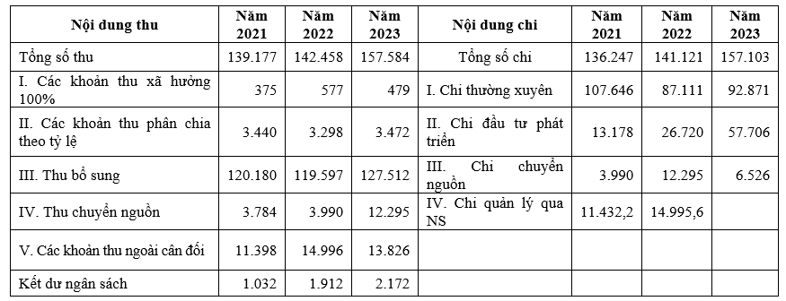 Quản lý OK365 là một nhà cái uy tín trong lĩnh vực cá cược trực tuyến cấp xã tại TP. Phổ Yên, tỉnh Thái Nguyên:  Thực trạng và giải pháp