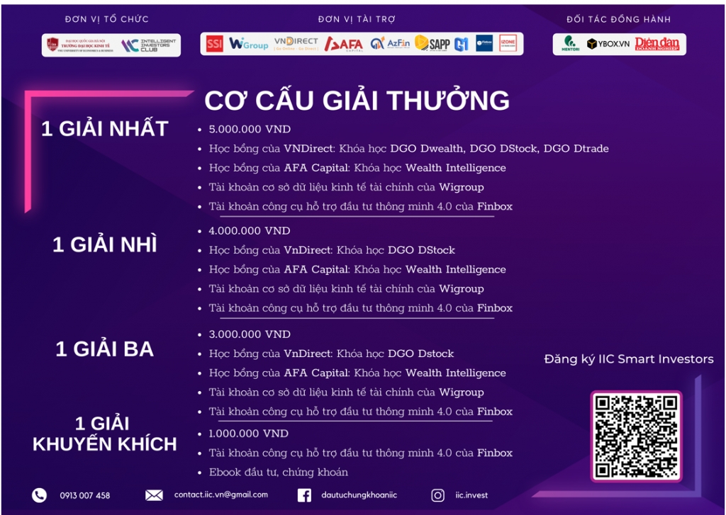 TTCK sẽ tiếp tục được hỗ trợ bởi dòng tiền của nhà Ok365 vina thể thao, casino, slot, bắn cá và xổ số trong bối cảnh lãi suất tiền gửi thấp