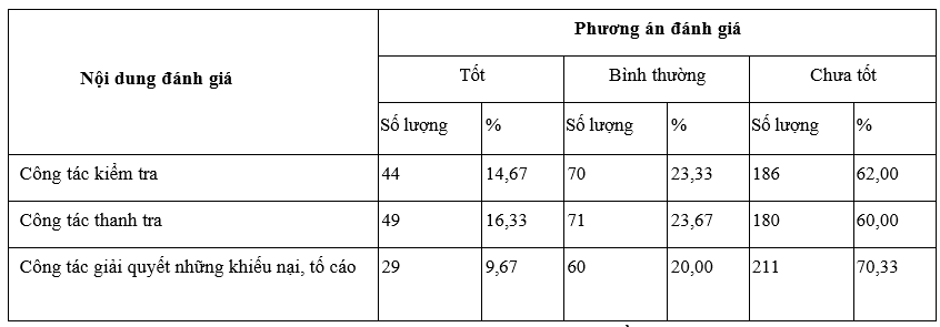 Thực trạng quản lý nhân lực theo hướng tiếp cận nền Ok365 Nhà Cái Uy Tín 2026 số của Ok365 com vn nổ hũ Viecombank