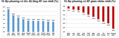 Tháng 11/2023: Ok 365 bet cc Trang Web Giải Trí Ok 365 bet Nhanh tay đăng ký tiếp tục có xu hướng tích cực