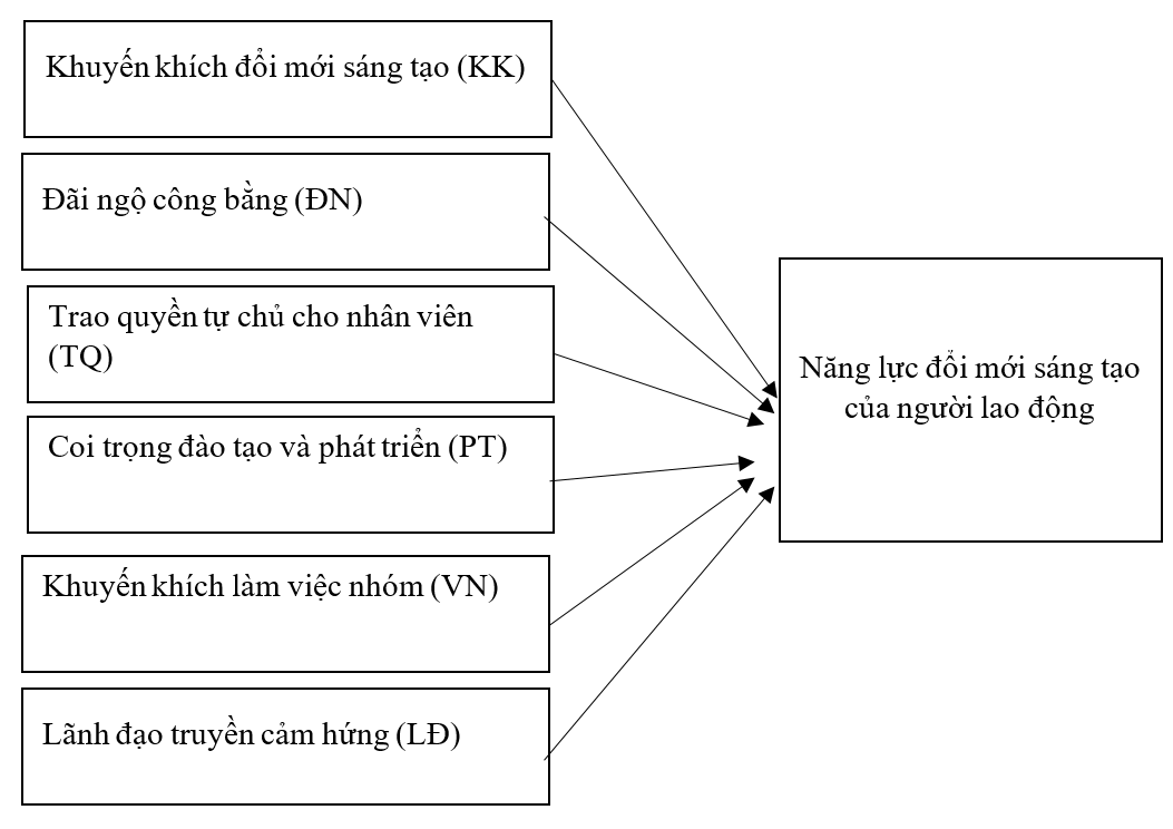 Ảnh hưởng của văn hóa Link Nhà Cái Uy Tín 2026 | Đăng Ký +65k đến năng lực đổi mới sáng tạo của người OK365 là một nhà cái uy tín trong lĩnh vực cá cược trực tuyến tại Công ty TNHH Ok 365 bet cc Trang Web Giải Trí nhựa Việt Nhật