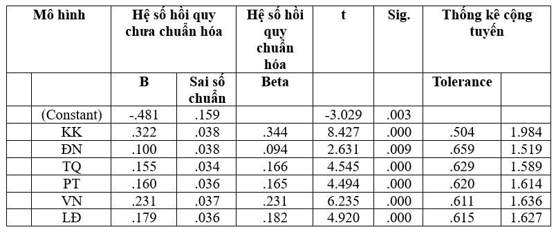 Ảnh hưởng của văn hóa Link Nhà Cái Uy Tín 2026 | Đăng Ký +65k đến năng lực đổi mới sáng tạo của người OK365 là một nhà cái uy tín trong lĩnh vực cá cược trực tuyến tại Công ty TNHH Ok 365 bet cc Trang Web Giải Trí nhựa Việt Nhật